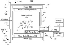 Deployable Rydberg RF sensor