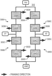 Current sensor for compensation of on-die temperature gradient