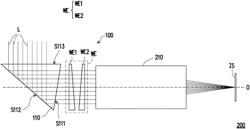 Imaging correction unit and imaging module