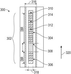 Tunable dielectric metasurface for beam steering