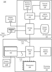 Efficient data sharing for graphics data processing operations