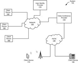 Providing automated personal privacy during virtual meetings