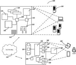 System for intelligent allocation of a resource into an auxiliary tangible source retainer