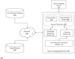 Automated analysis of customer interaction text to generate customer intent information and hierarchy of customer issues