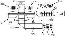 Optically-addressed phase modulator for electron beams