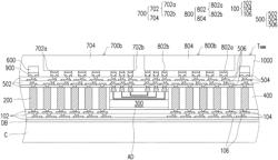 Package and manufacturing method thereof