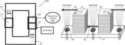 Vortex flux generator