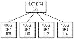 Coherent optical breakout