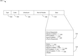 Multi-hop physical layer data collection protocol