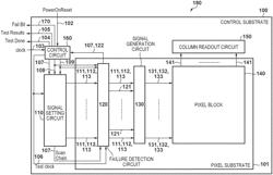 Semiconductor device and equipment