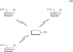 Method and apparatus to allocate radio resources for transmitting a message part in an enhanced RACH