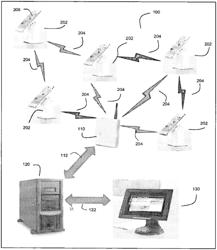 Proxy nodes for expanding the functionality of nodes in a wirelessly connected environment