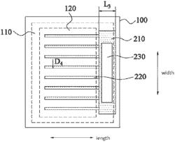 Array substrate and method for manufacturing the same, display panel