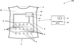 ELECTRODE HARNESS FOR USE IN CARRYING OUT ELECTRICAL IMPEDANCE TOMOGRAPHY, A SYSTEM AND A METHOD