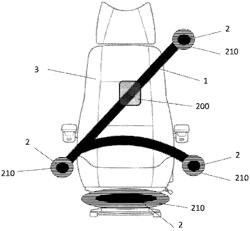 DEVICE FOR MEASURING PERIODIC VITAL SIGNALS EMITTED BY AN INDIVIDUAL, ASSOCIATED WITH A SAFETY APPARATUS OF A VEHICLE