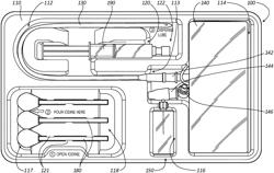 Catheterization Packages and Methods Thereof