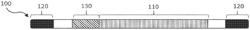 COMPOSITIONS AND METHODS OF TREATING HUNTINGTON'S DISEASE