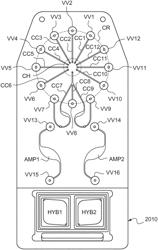 MICROFLUIDIC CARTRIDGE