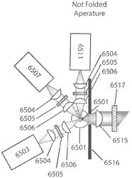 SYSTEMS AND METHODS FOR SERIAL FLOW EMULSION PROCESSES