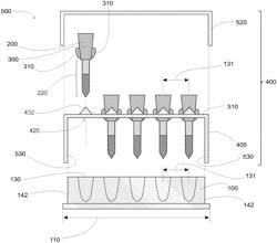 TAYLOR CONE EMITTER DEVICE RESPOSITORY, TAYLOR CONE EMITTER DEVICE RESPOSITORY SYSTEM, AND METHOD FOR ANALYZING A POPULATION OF SAMPLES