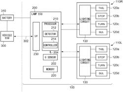 VEHICULAR LAMP, CONTROL DEVICE AND CONTROL METHOD FOR VEHICULAR LAMP, VEHICULAR LAMP SYSTEM, AND CONFIGURATING DEVICE AND CONFIGURATING METHOD FOR VEHICULAR LAMP