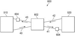 SYSTEM FOR TESTING AIRCRAFT EMERGENCY LUBRICATION SYSTEM