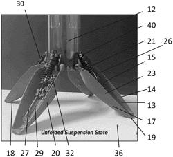 PROPULSIVE LANDING ROCKET LANDING LEG SYSTEM, AND METHODS OF MAKING AND USING THE SAME