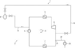 PRESSURE CONTROL FOR CLOSED BRAYTON CYCLES