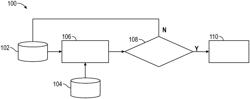 Early Warning System for Stochastic Preignition