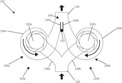 Dual Body Variable Duty Performance Optimizing Pump Unit