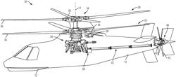 GEARBOX LUBRICATION SYSTEM FOR AN AIRCRAFT