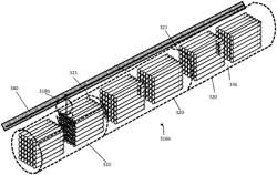 COMBINED HIGH PRESSURE RECEPTACLES