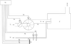 Fuel Type Recognition and/or Fuel Quantity Control and/or Air Volume Control