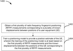 POSITIONING MODEL TRAINING BASED ON RADIO FREQUENCY FINGERPRINT POSITIONING (RFFP) MEASUREMENTS CORRESPONDING TO POSITION DISPLACEMENTS