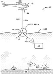 AIRBORNE OPTICAL CHARACTERIZATION OF UNDERWATER SOUND SOURCES