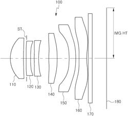 OPTICAL IMAGING SYSTEM