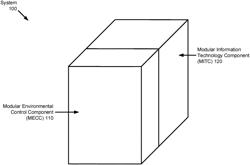 ISOLATED FLOOR LOCKING MECHANISM FOR MODULAR DATA CENTERS