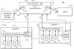 SPOKE AND HUB CONFIGURATION FOR A PROCESS CONTROL OR AUTOMATION SYSTEM