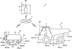 MANAGEMENT SYSTEM OF WORK SITE AND MANAGEMENT METHOD OF WORK SITE