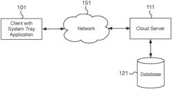 CONFIGURABLE SYSTEM TRAY APPLICATION