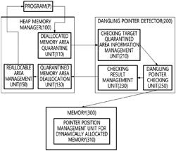 GARBAGE COLLECTION METHOD AND APPARATUS