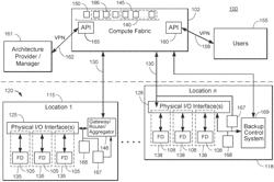 ENTERPRISE ENGINEERING AND CONFIGURATION FRAMEWORK FOR ADVANCED PROCESS CONTROL AND MONITORING SYSTEMS