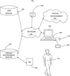 SYSTEMS AND METHODS FOR CREATING SIMULATED VIRTUAL ENVIRONMENTS