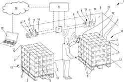 A PROCESS AND AN INFRASTRUCTURE FOR MONITORING A LOAD OF PERISHABLE PRODUCTS