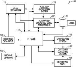 STRUCTURED ANALYSIS RELATING TO DEADLINE DRIVEN PROJECT MANAGEMENT