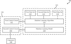 SYSTEMS AND METHODS FOR RECOGNIZING TEXT OF INTEREST