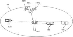 DYNAMIC CONTROL OF INFRASTRUCTURE FOR VULNERABLE USERS