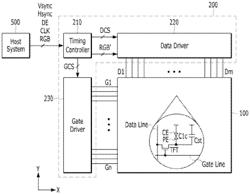 APPARATUS AND METHOD FOR DRIVING DISPLAY PANEL