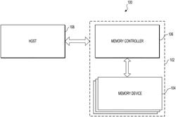 DUMMY DATA-BASED READ REFERENCE VOLTAGE SEARCH OF NAND MEMORY