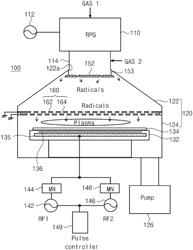 PLASMA SUBSTRATE TREATMENT APPARATUS